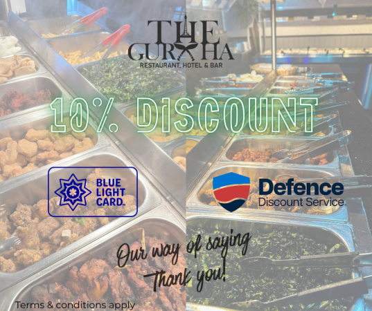 Blue Light & Defence Card Holders - 10% Discount Post